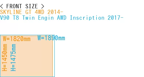 #SKYLINE GT 4WD 2014- + V90 T8 Twin Engin AWD Inscription 2017-